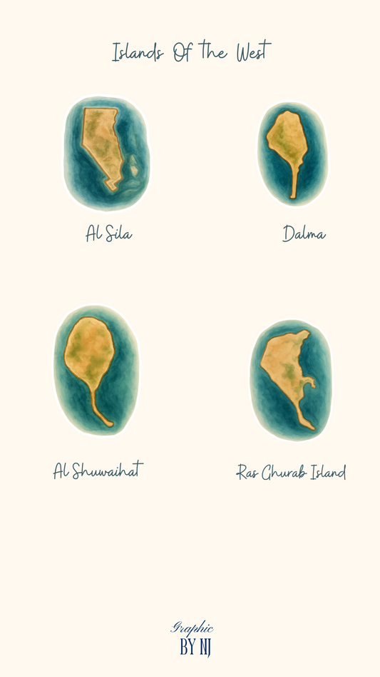 Islands Of the West 0.1